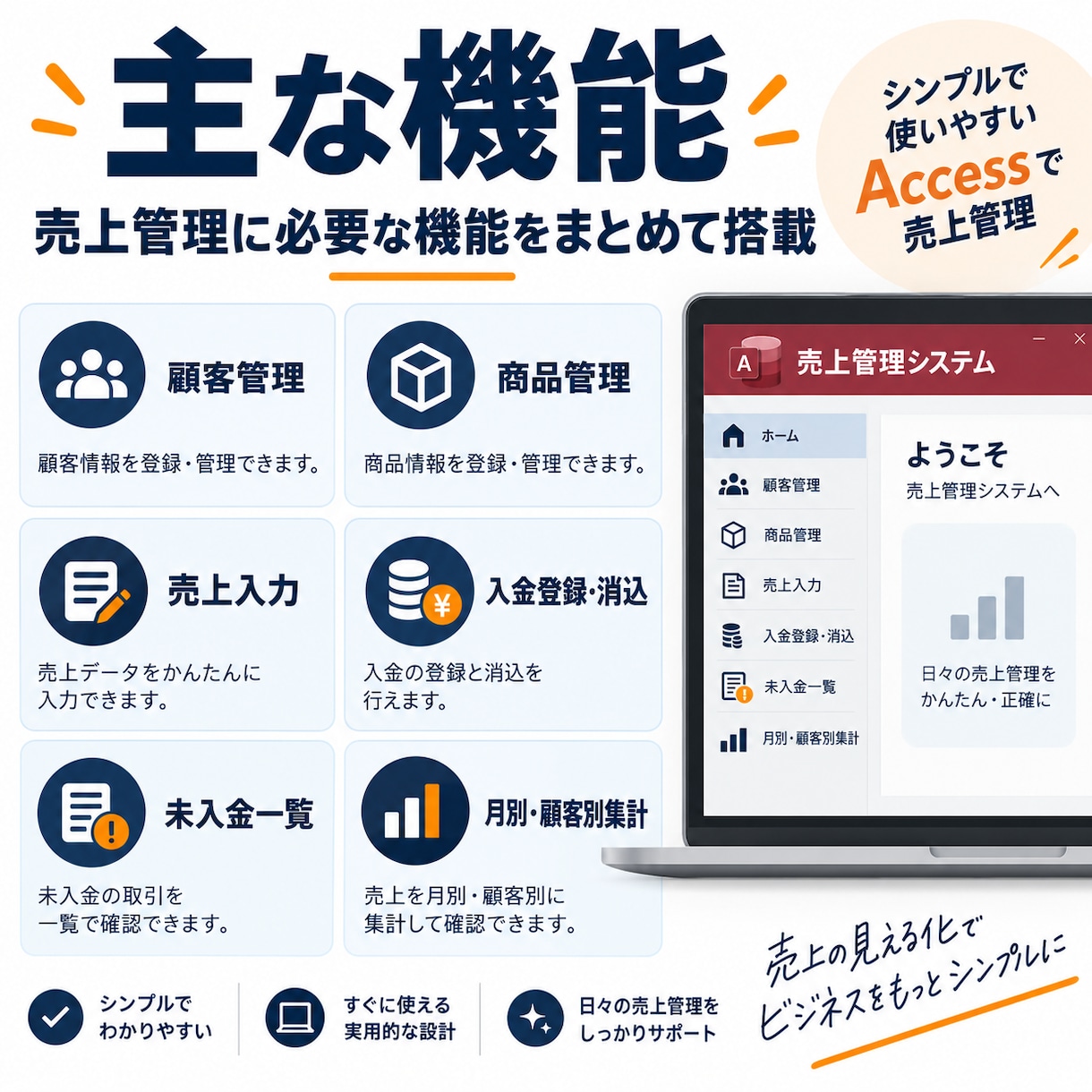 売上・請求・入金管理Accessを提供します 売上から未入金・分析までAccessで一元管理 イメージ2
