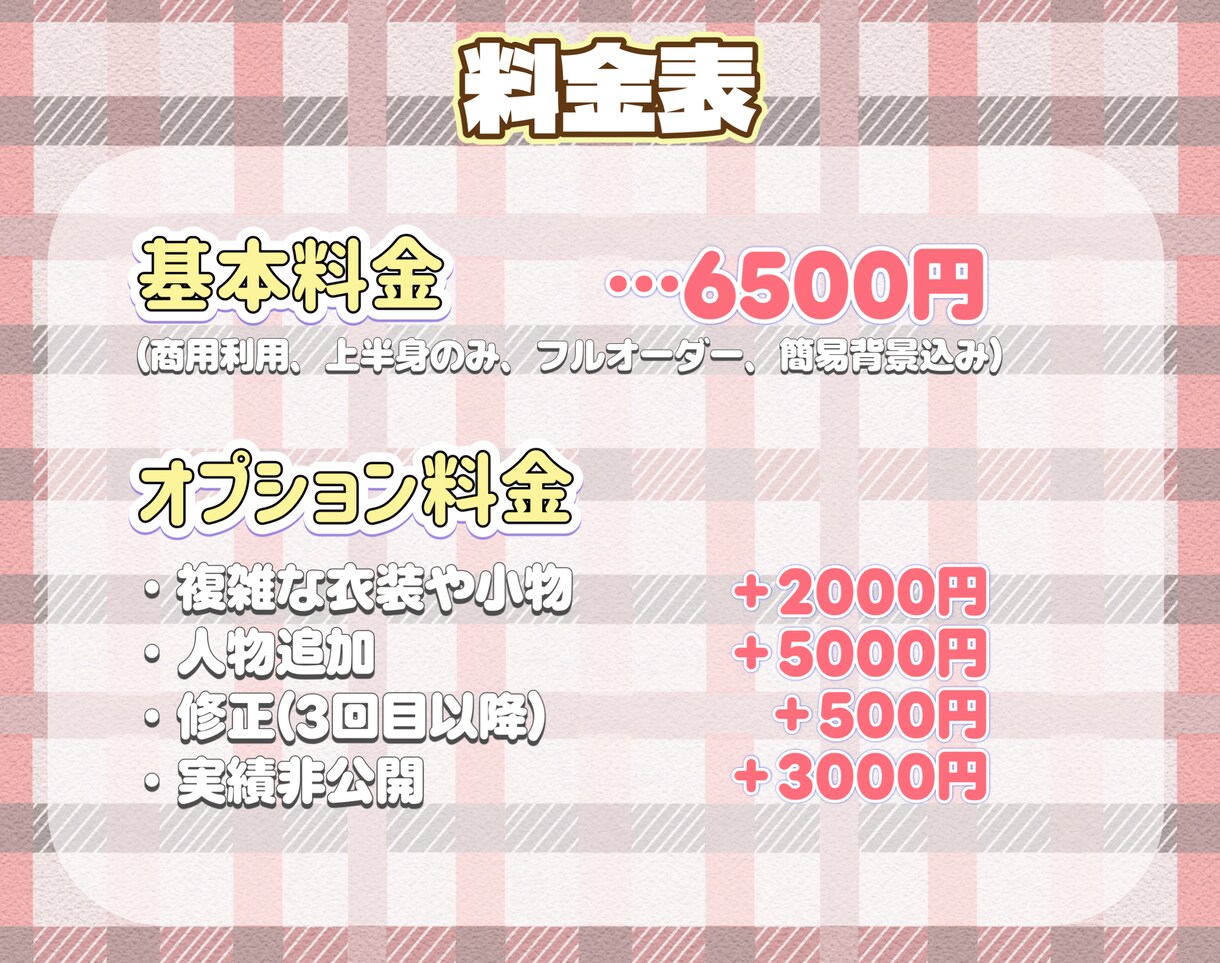 もちっとしたアニメ調の可愛いキャラクター描きます 商用利用可能！プレゼントやグッズ、サムネイルにいかがですか？ イメージ3