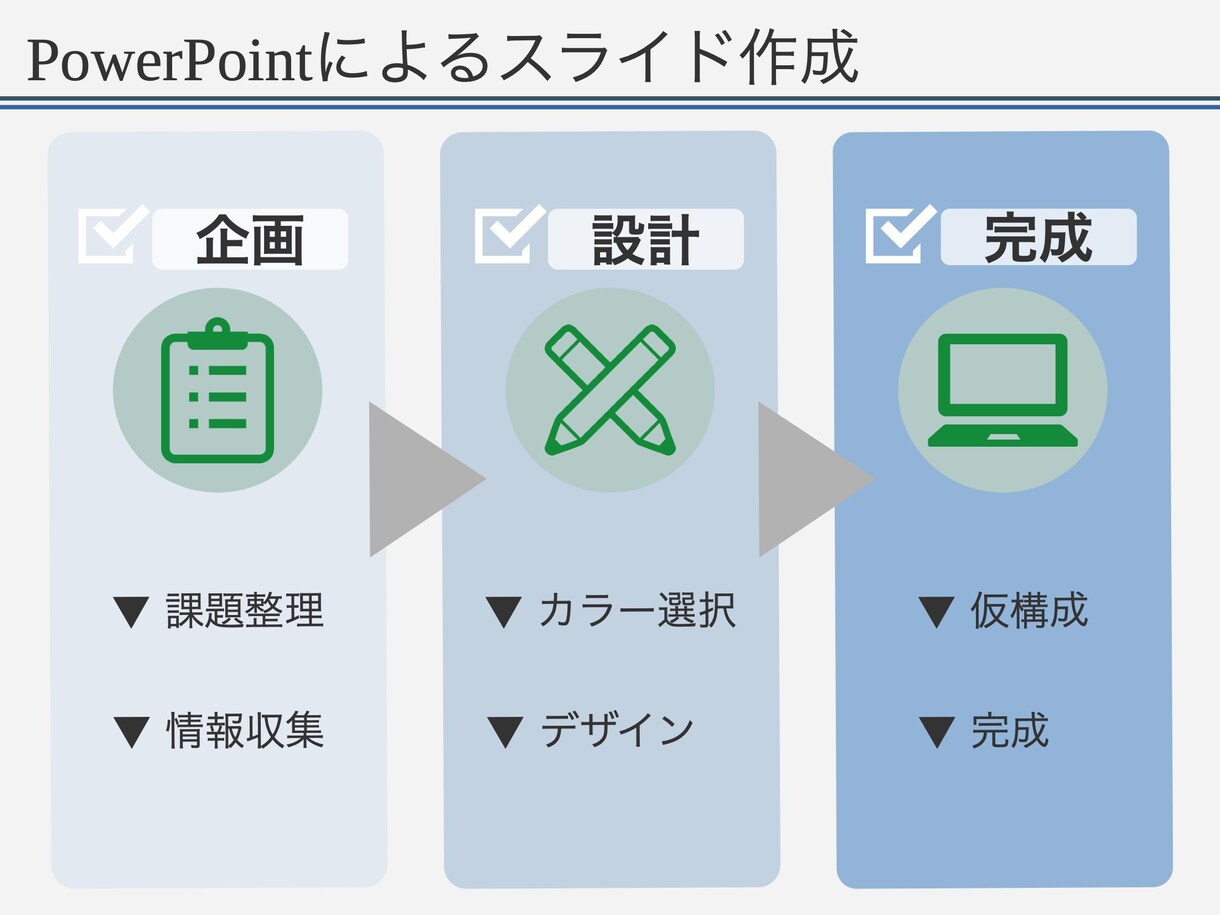 パワーポイント資料のブラッシュアップいたします 資料に統一感を持たせ安心して見れるデザインに！ イメージ4