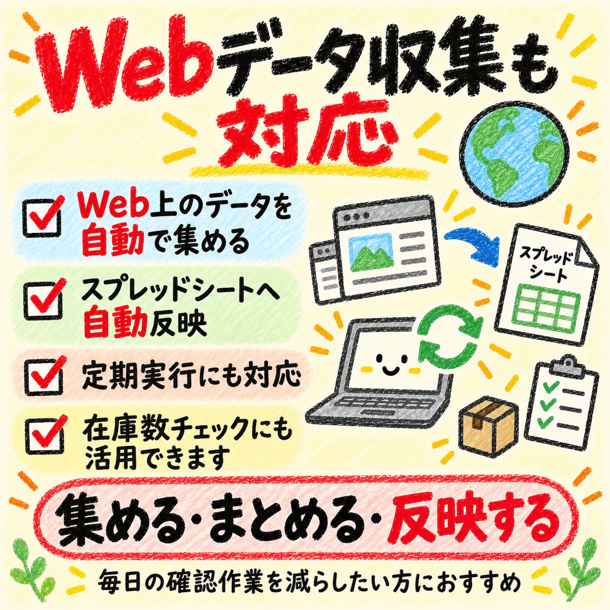 EC業務の自動化ツールを作ります 毎日の繰り返し作業・CSV加工・商品管理を効率化 イメージ6