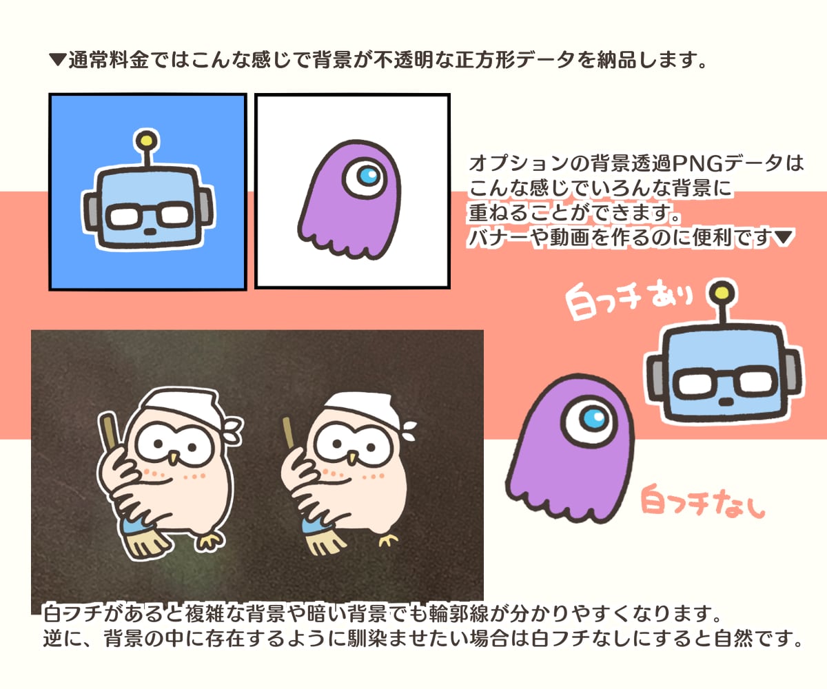 表情差分追加OK！ゆるかわイラストアイコン描きます 目を引くかわいいデフォルメキャラで好印象☺︎aiデータも可能 イメージ5