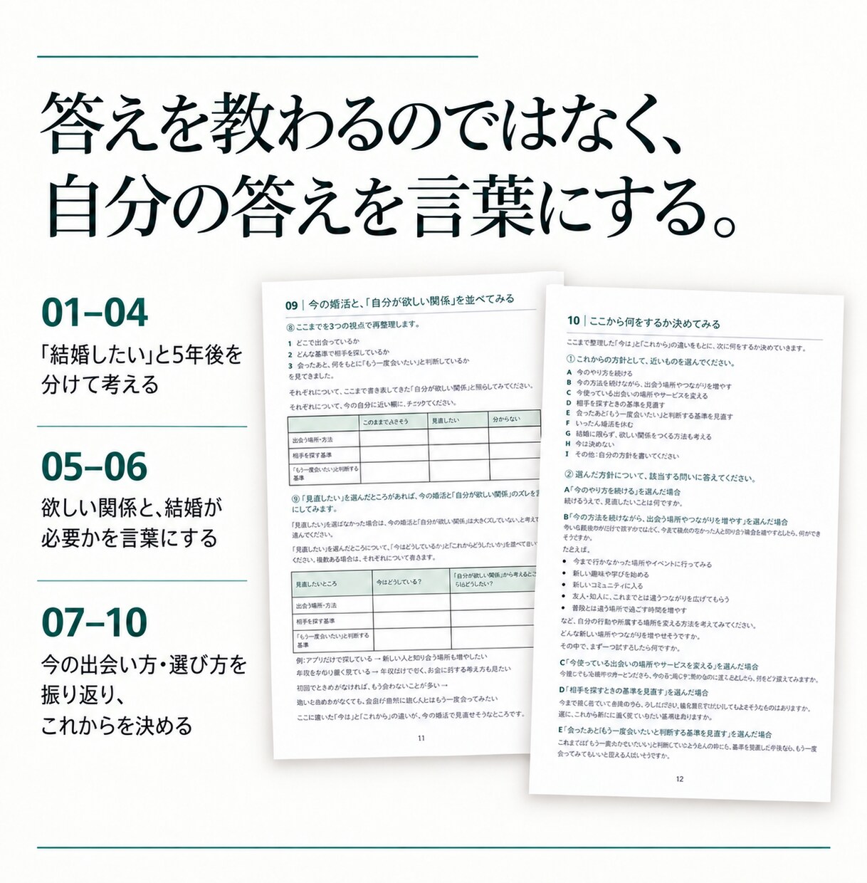 あなたの思う「結婚したい」を分解して整理します 「欲しい関係」から、婚活の相手選びを見つめ直すワークです イメージ4
