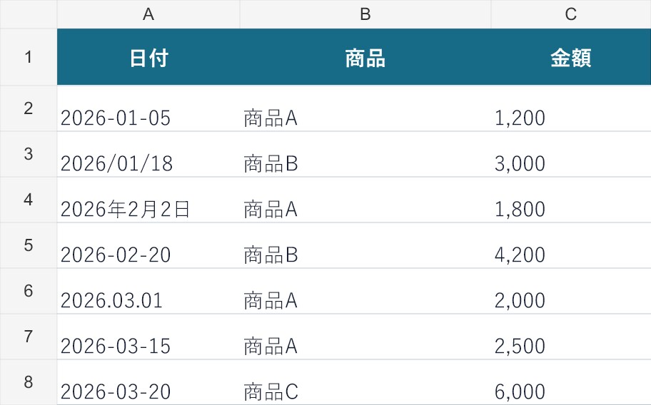 面倒なExcel・CSV作業を1つ自動化します 結合・抽出・集計など、くり返す1作業を使いやすく整えます イメージ7