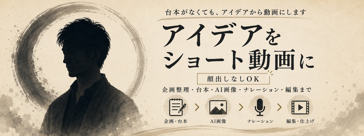 アイデアを顔出しなしのショート動画にします 台本なしOK。企画整理から動画編集まで一式対応 イメージ1