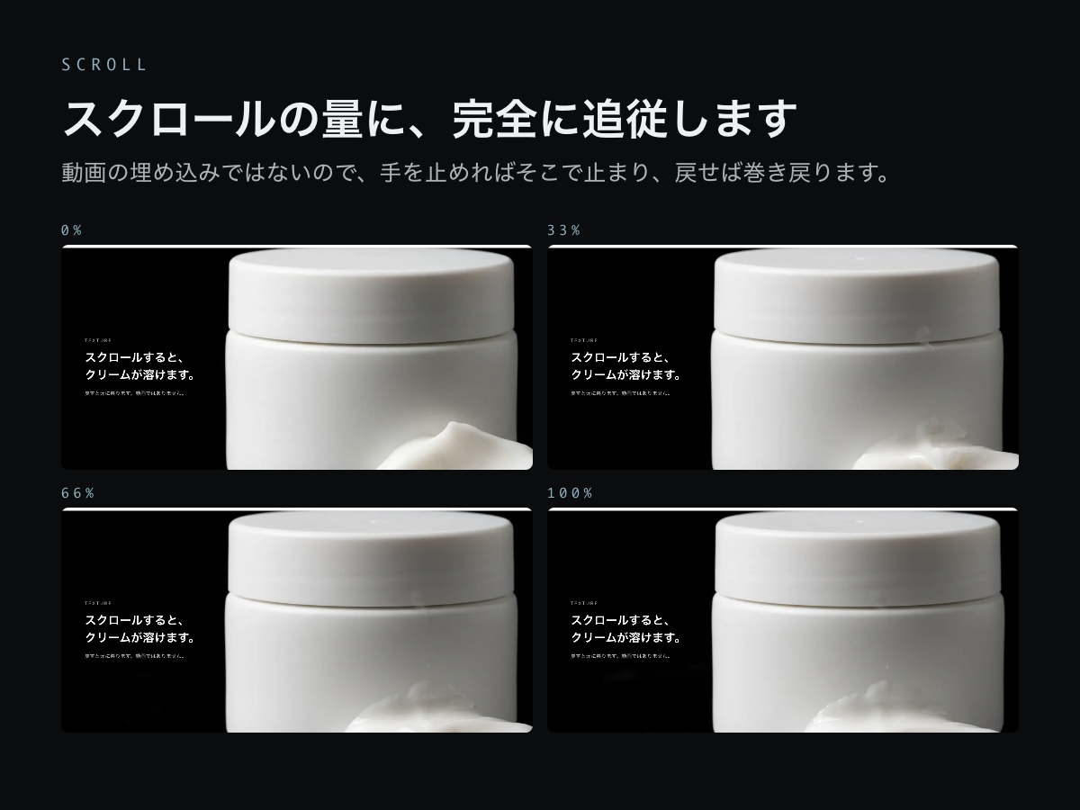 既存サイトに、商品が動くセクションを1つ足します 作り直す予算がなくても、商品ページは変えられます イメージ3
