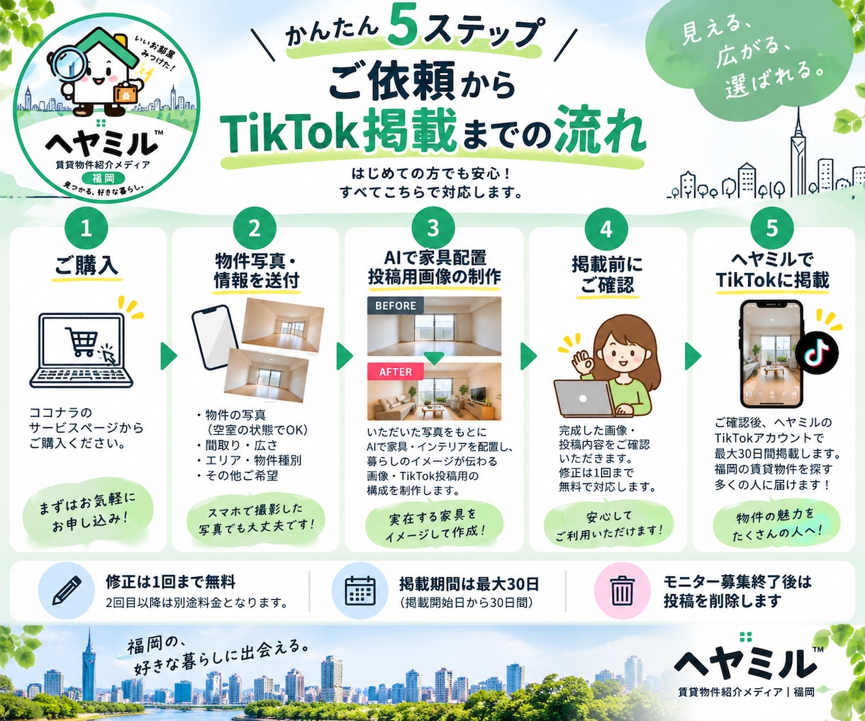 福岡の賃貸物件をTikTokで紹介しますます AI家具配置で暮らしをイメージできる物件紹介 イメージ3