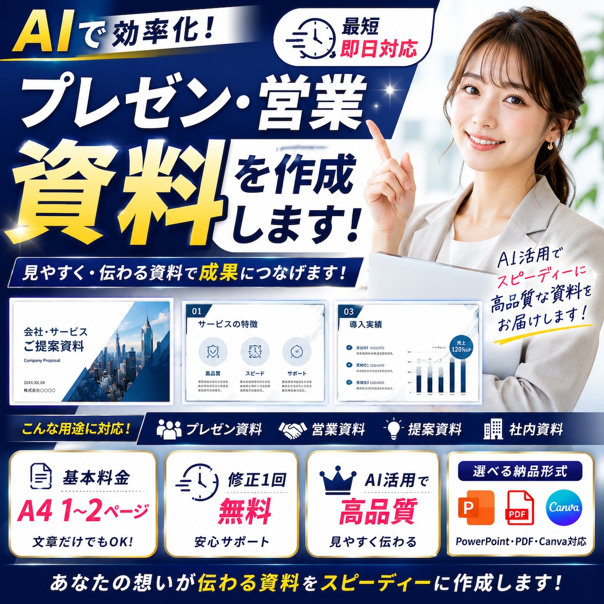 AIでプレゼン・営業資料を作成しますます 見やすく伝わる資料をスピーディーに作成 イメージ1