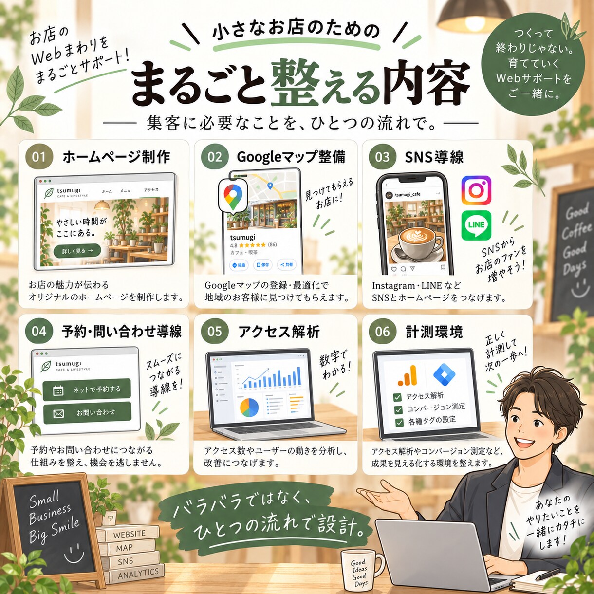 小さなお店のWeb環境をまるごと整えます HP・Googleマップ・導線・計測までまとめて構築します イメージ3