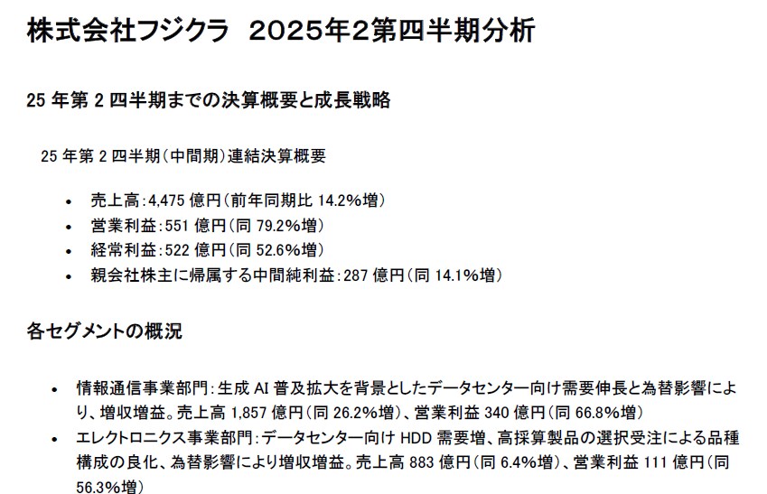 5803　フジクラの決算分析をします もう天井圏かもしれないが、改めて決算資料を集めて考察してみた イメージ1