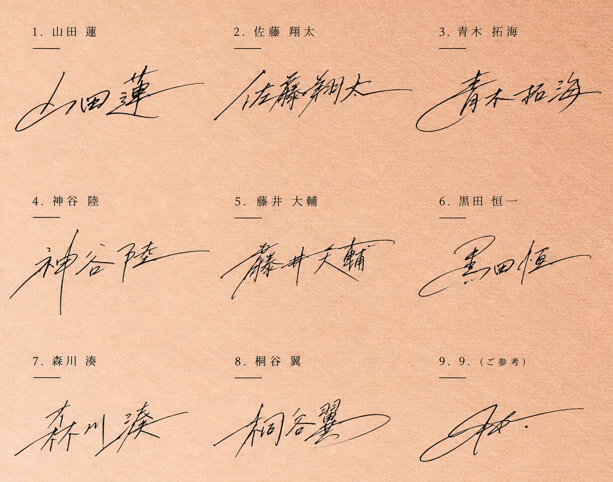 かっこいい・おしゃれなサインをデザインします 完成したサインを、実際に書けるようになる練習帳付き イメージ3
