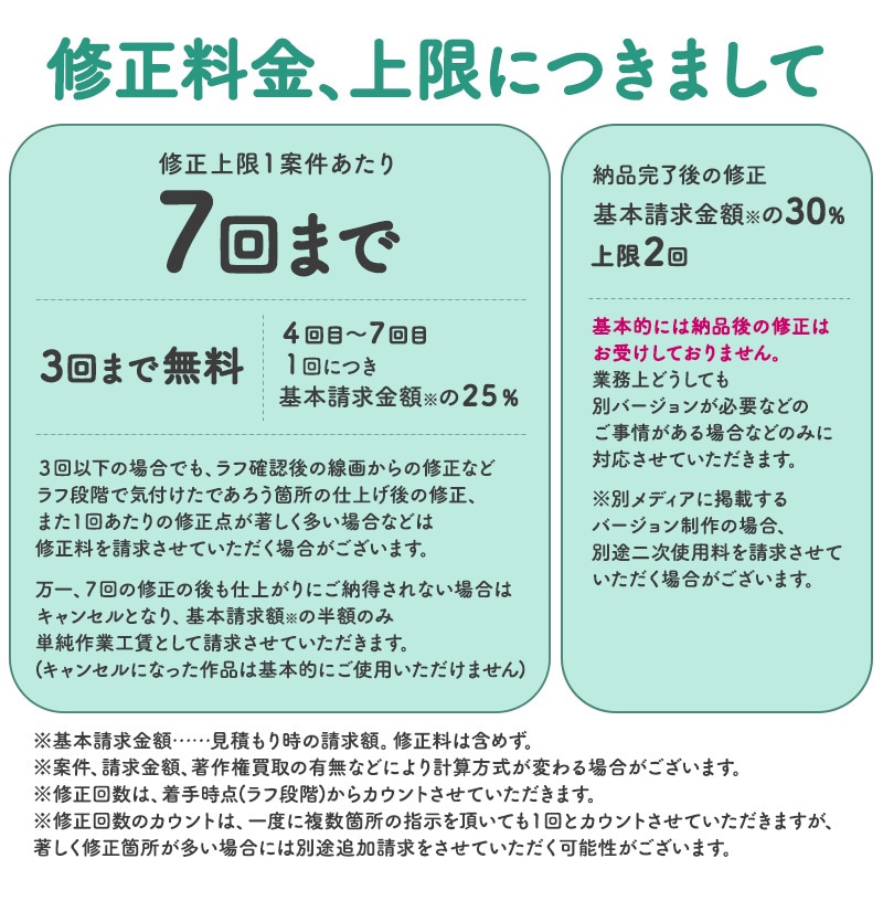 可愛いtwitterアイコンイラスト描きます 自分らしさを出したいけれど、顔写真は載せられないあなたにも◎ イメージ10
