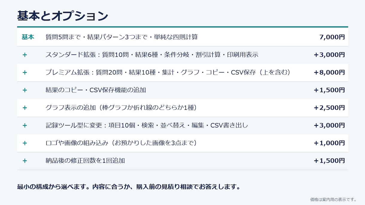 診断・料金計算HTMLツールを制作します ブラウザで開くだけ。サーバーもインストールも不要 イメージ4
