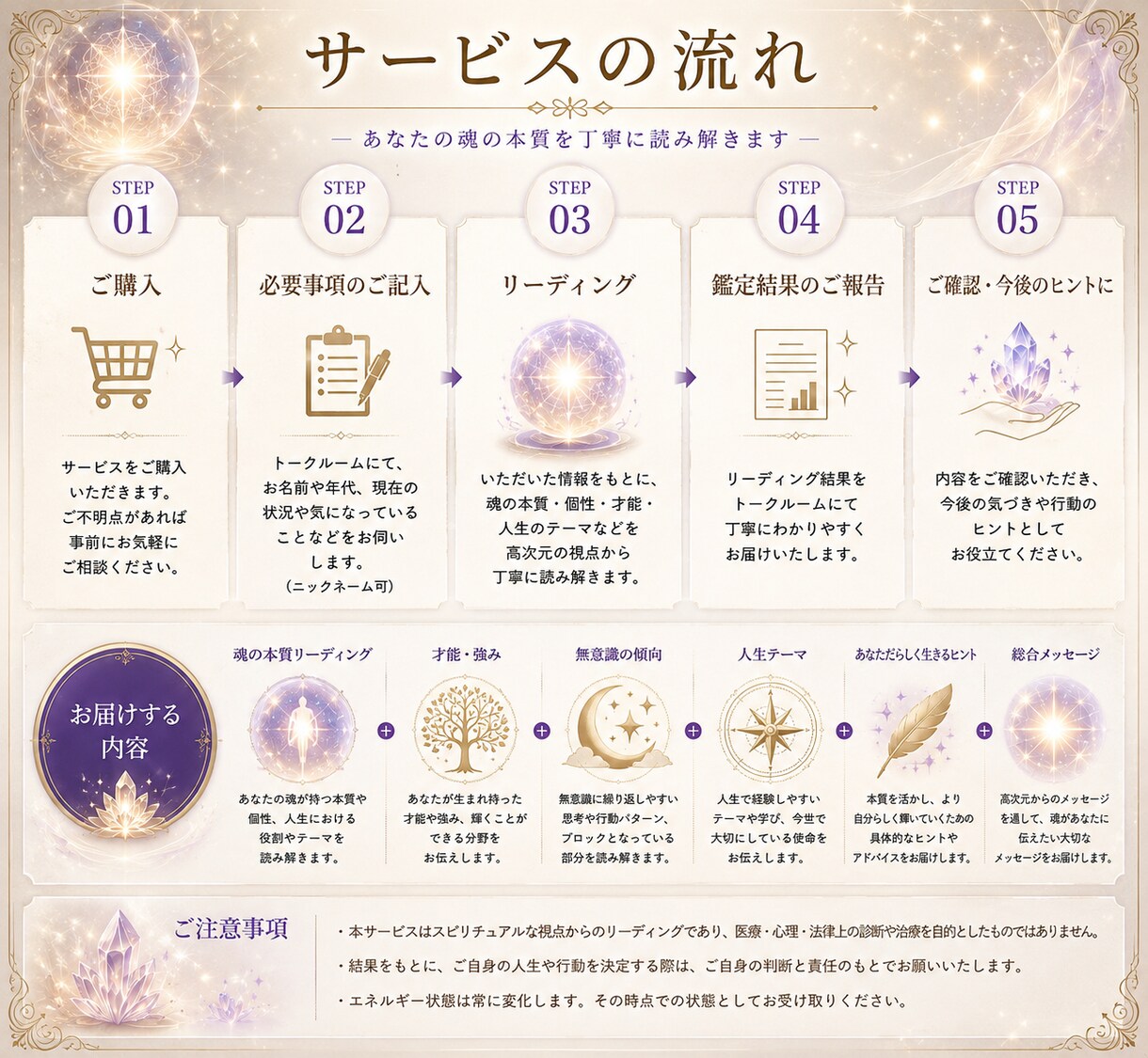 魂と本質を読み解きます あなたの魂が持つ個性・才能・人生のテーマを読み解きます イメージ2