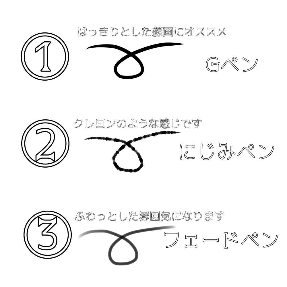 あなただけのSNSアイコン(シンプル)かきます 地雷/メンヘラ/V系/ホスト/バンギャ/歌い手/量産型オタク イメージ6