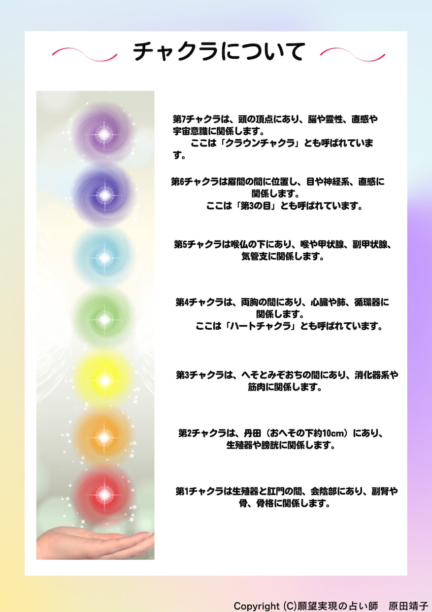 自分のサポートカラーを知って願いを加速します わたしのチャクラ！！どこが元気で、どこが疲れてるの？？ イメージ2