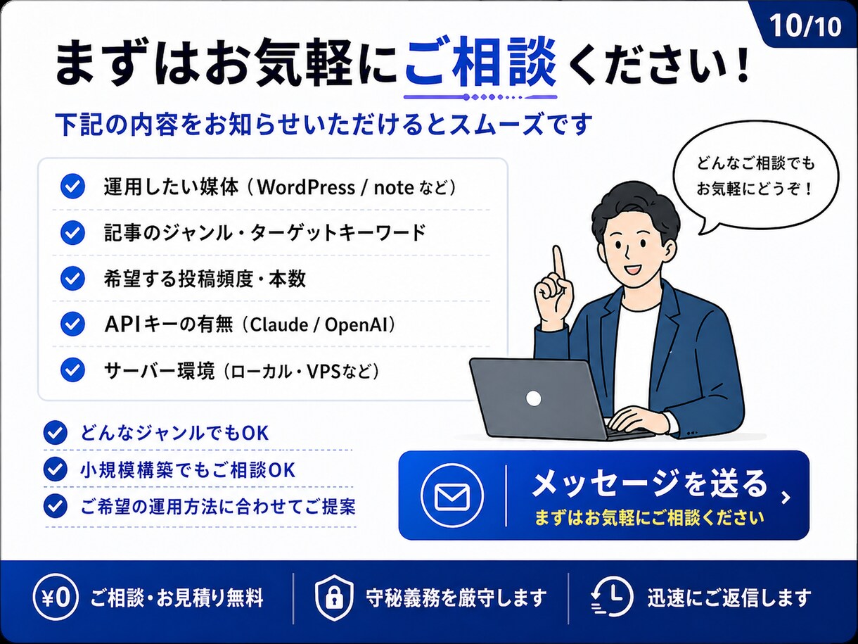 SNS自動化｜AI記事生成パイプラインを構築します Claude・ChatGPT活用でブログ量産を自動化 イメージ10