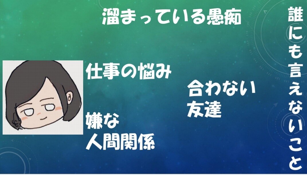 48時間。一緒に悩みます 48時間限定。日々の悩みや愚痴を聞きます。 イメージ1