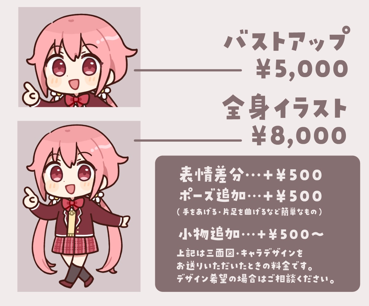 デフォルメイラスト（ミニキャラ）描きます VTuber・配信者様向け！女子・男子・動物など幅広く対応 イメージ2