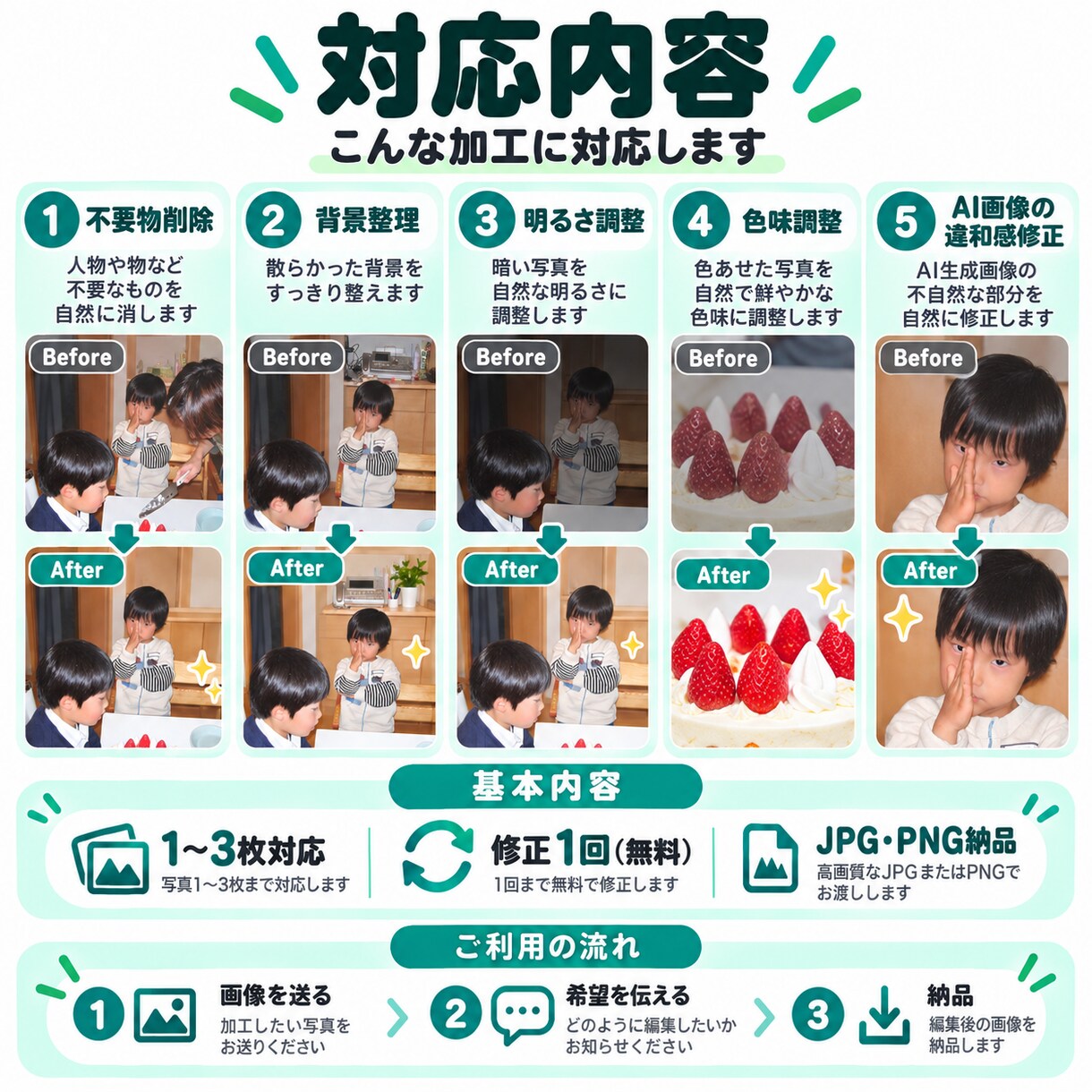 写真や画像を自然に修正・加工します 不要物削除・背景修正など1枚から対応します イメージ2