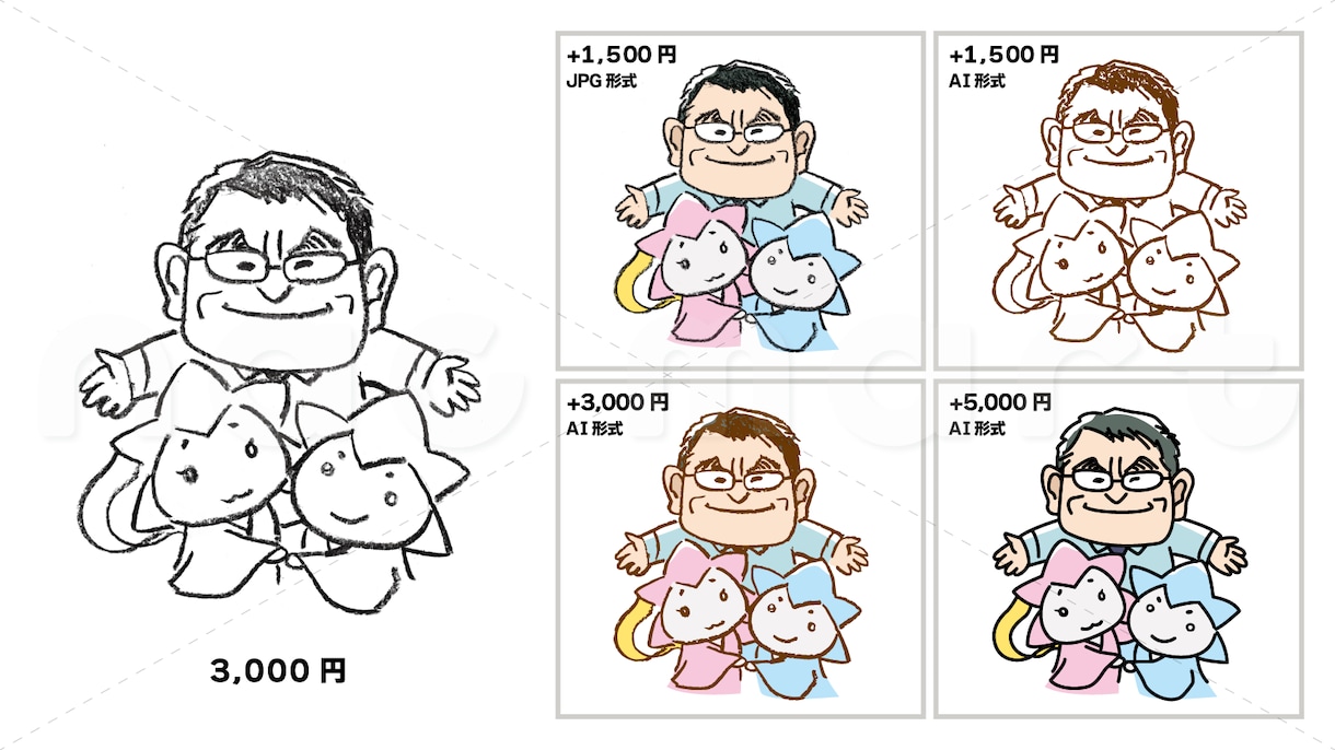 えんぴつで描いた線があたたかい似顔絵描きます 線画をベースに色付けしたりトレスしてデータ化なども可能です。 イメージ2