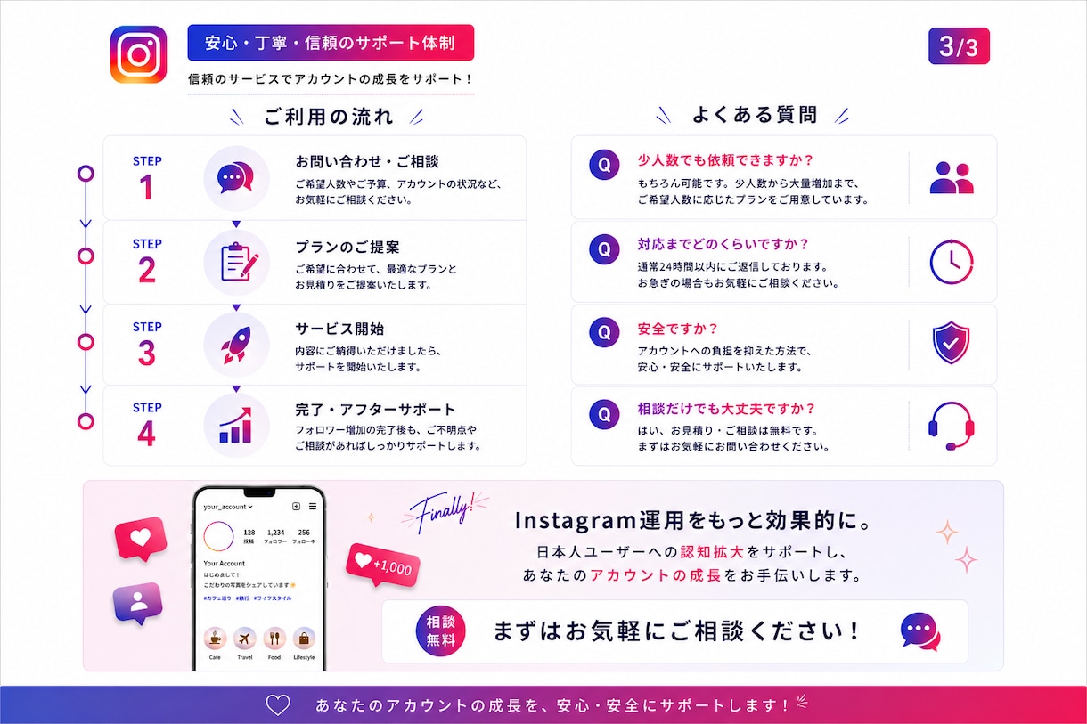初出品セール⭐️インスタフォロワー増やします 高品質⭐️最安値⭐️日本人ユーザーへ自然にアプローチ！ イメージ9