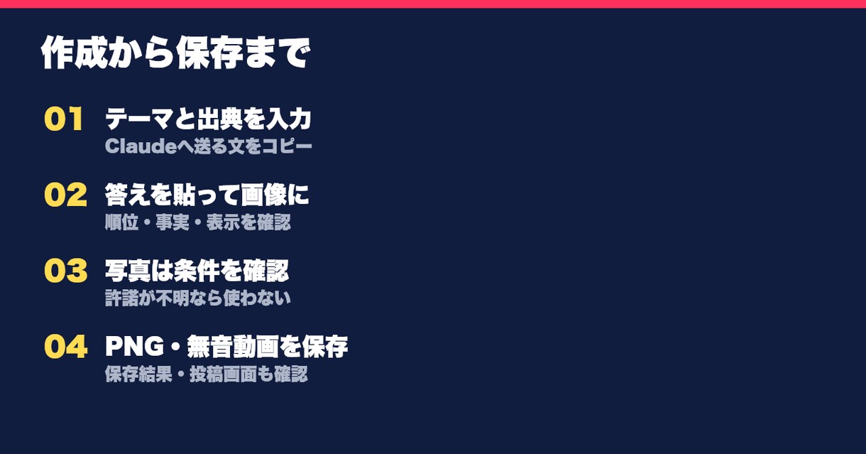 AIでランキング動画を10分で作るキットを送ります AIで1本2時間→10分。TikTok・Insta対応 イメージ3