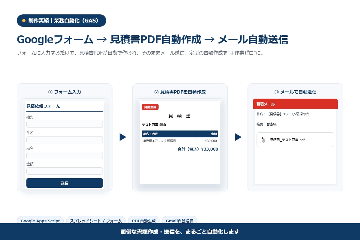 Excel/スプレッドシート/GAS自動化します 毎月の集計・転記・通知、自動化でまるごとゼロに。 イメージ1