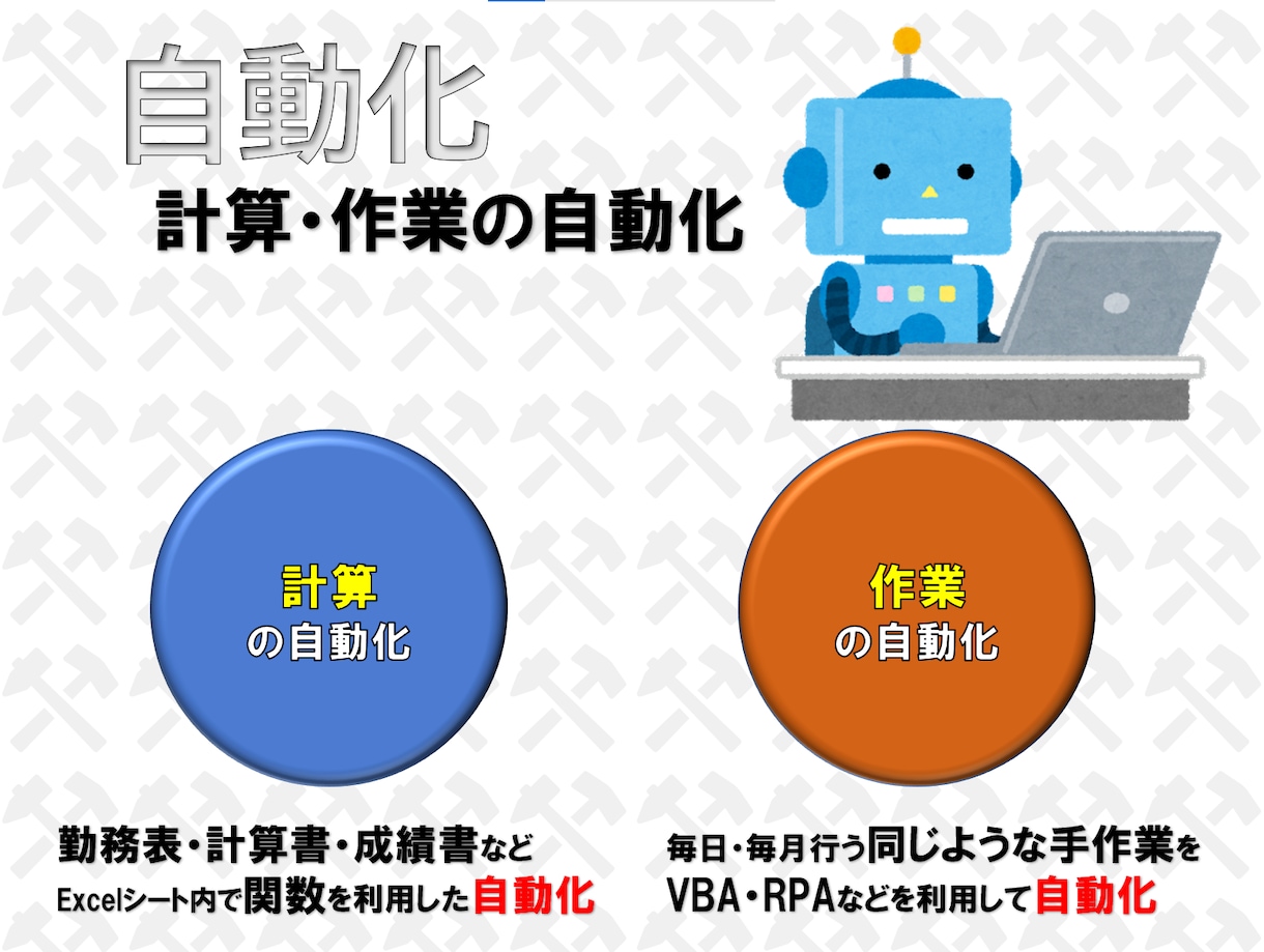 シフト自動作成ツールを提供致します 毎月のシフト決めに悩む苦しみからあなたを解放します！ イメージ2
