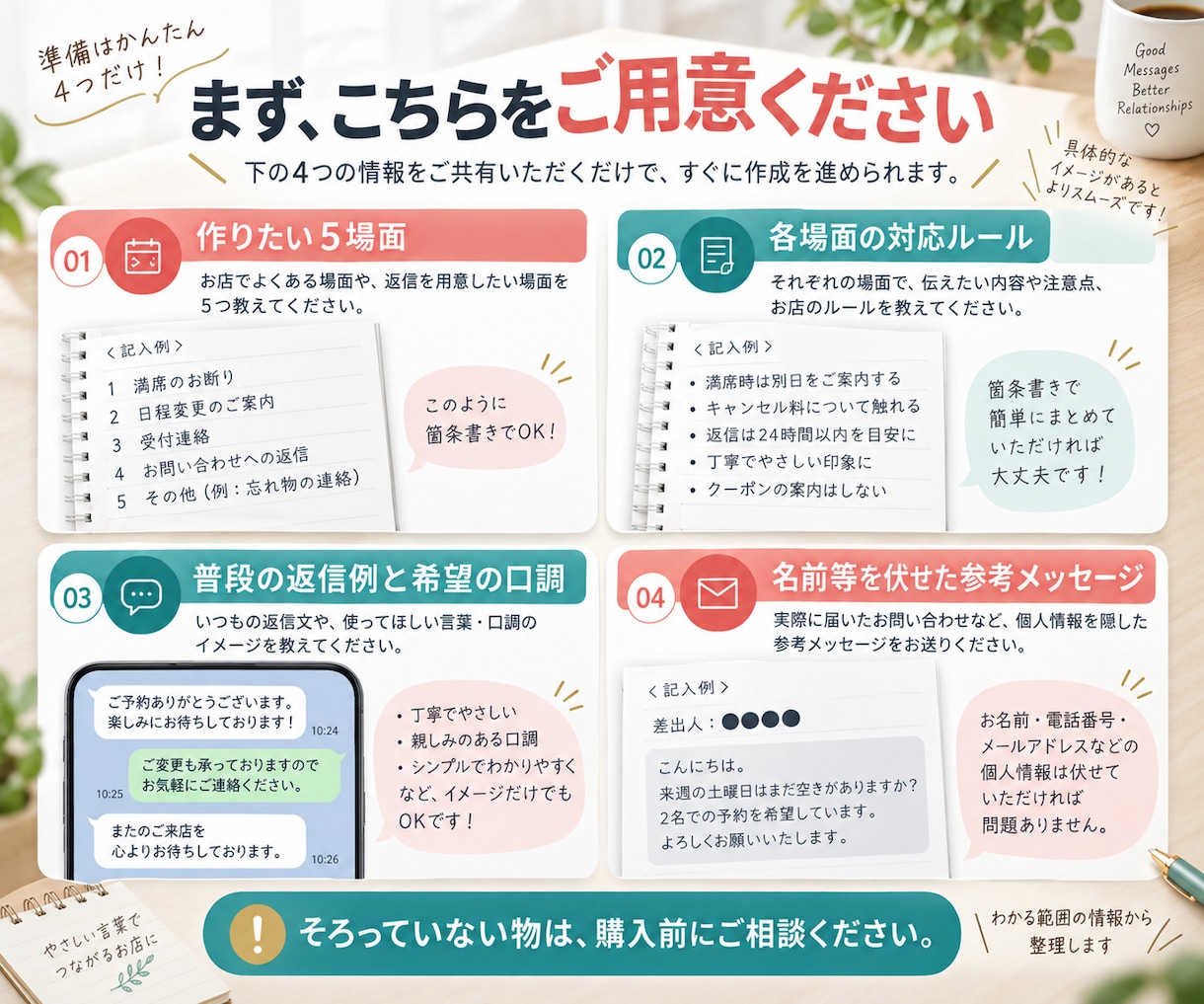 お客様への返信テンプレートを作ります 断るときも案内するときも、お店らしい言葉で返せる イメージ6