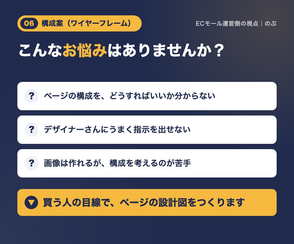 購入につながる商品ページ・LPの構成案を作ります Web制作ディレクター出身が、伝わるページ構成を設計 イメージ2
