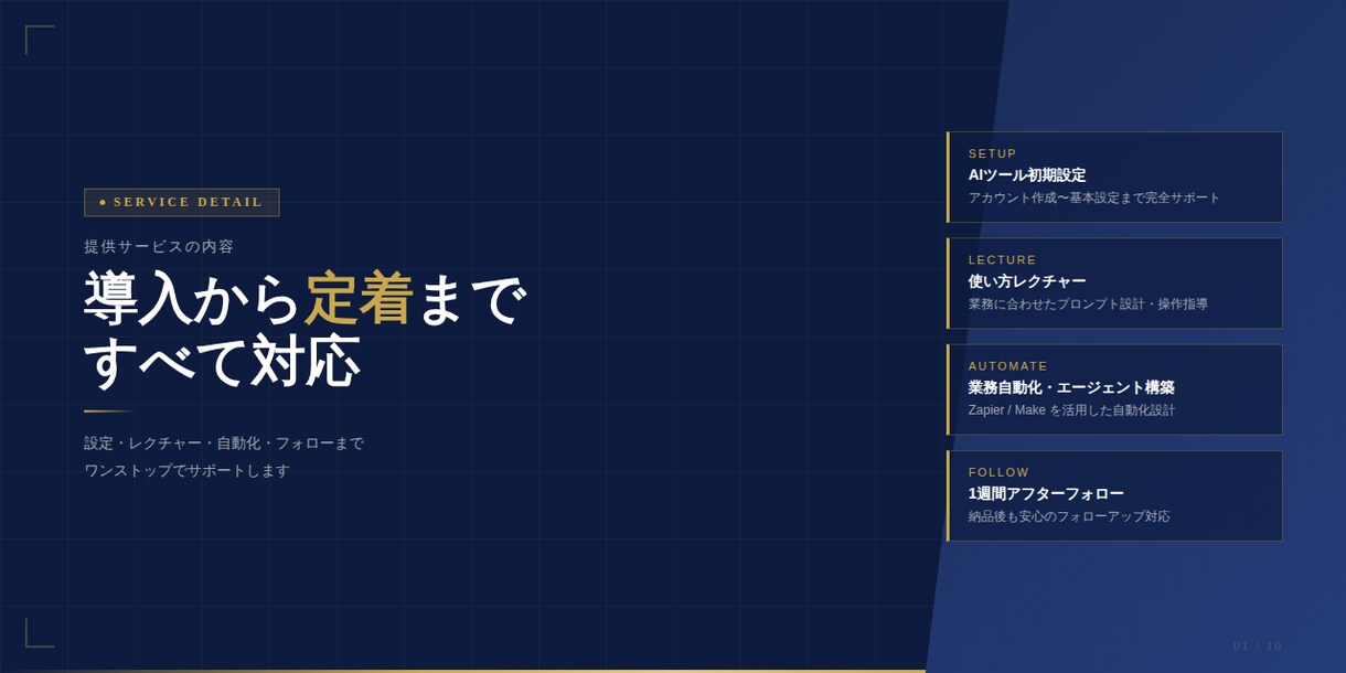GPTやClaude等のAI活用サポートをします 初期設定から業務自動化まで丁寧に対応 イメージ1
