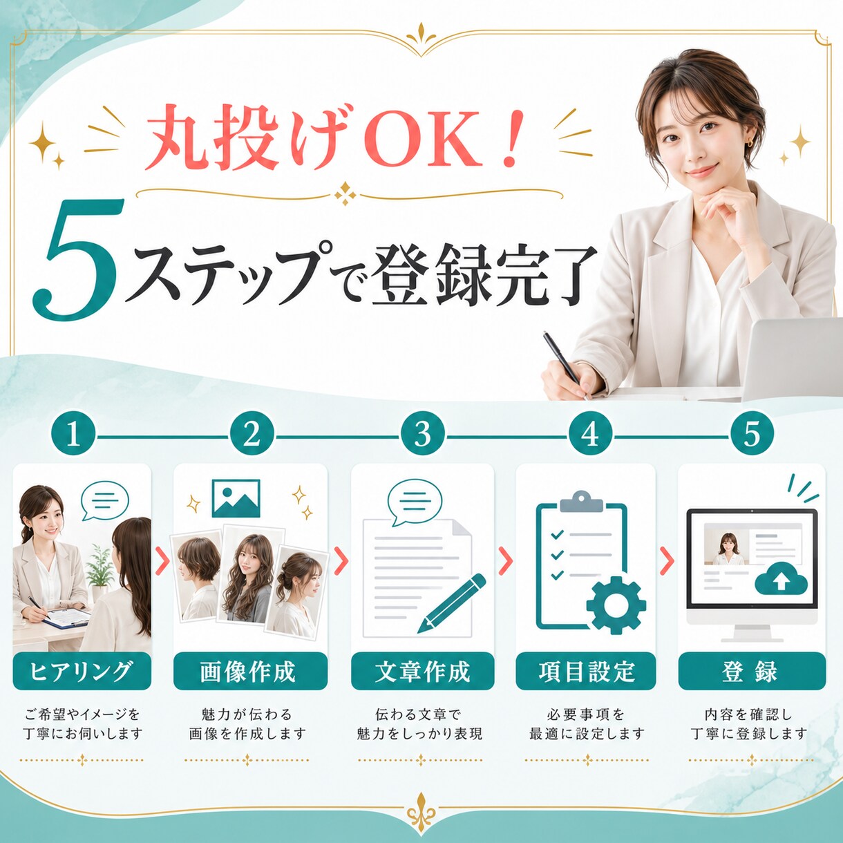 HPBのスタイルを1000件作成・登録します スタイル作成から登録まで丸投げ！スタイルを効率よく増やします イメージ9
