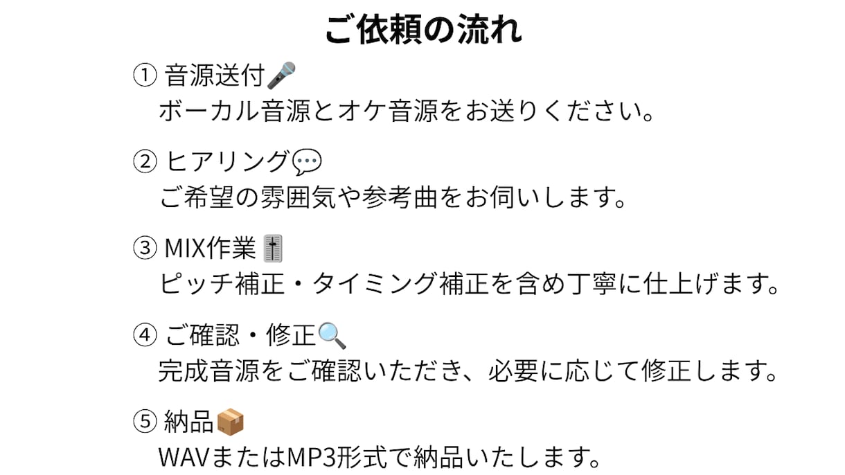 歌ってみたのボーカルMIX承ります 【実績作りのため先着5名限定】歌ってみたのボーカルMIX イメージ2