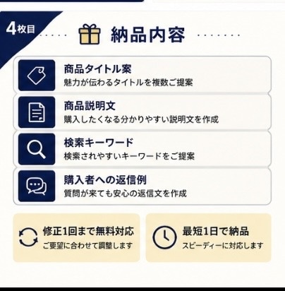 商品の魅力が伝わる説明文を作成します 商品情報から魅力が伝わる文章をご提案します イメージ4
