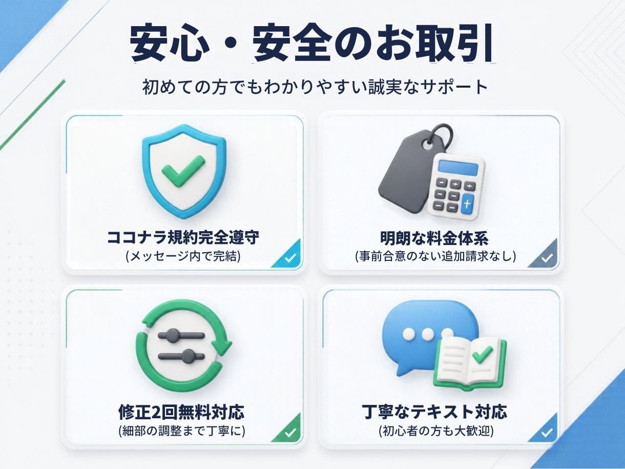 集客や売上につながる高品質なLPを制作しますます 商品の魅力を引き出し、集客につながるLPを制作 イメージ5