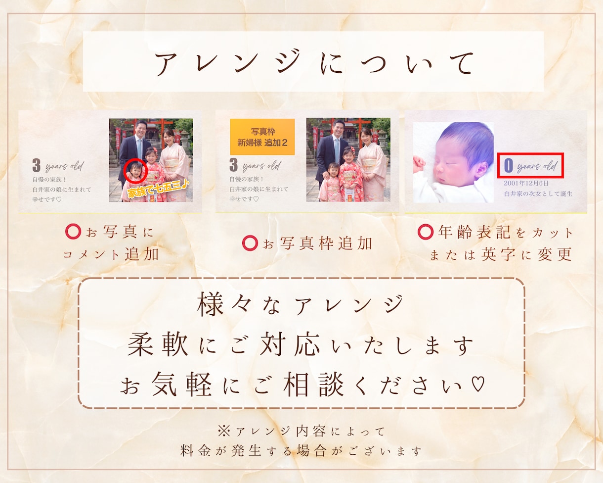 明るくて元気！結婚式プロフィールムービー作ります ゲスト紹介もできる！ゲスト愛溢れる演出で感謝を伝えよう イメージ4