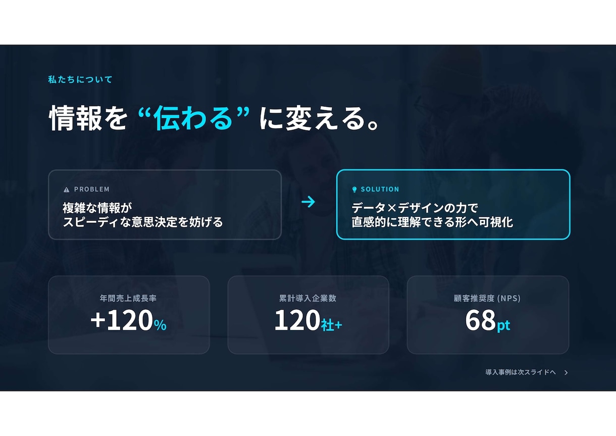 日英対応｜文章から資料を分かりやすく作成します ざっくりした内容からでも、分かりやすい資料に仕上げます イメージ8