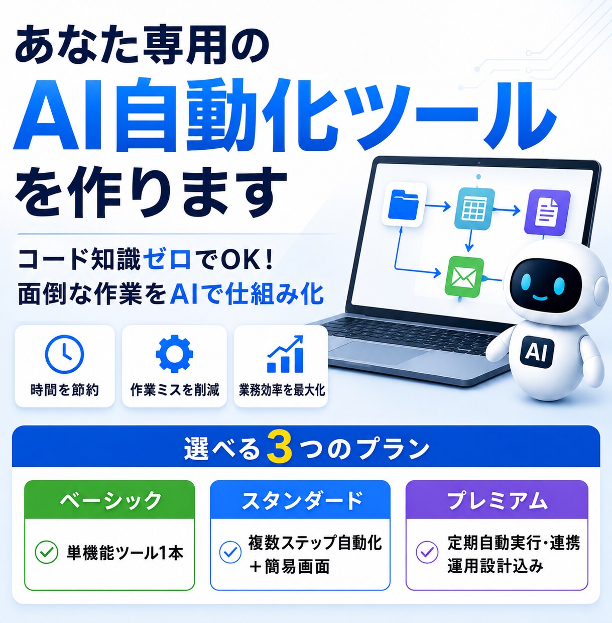 あなた専用のAI自動化ツールを作りますます コード知識ゼロでOK。毎日の面倒な作業をAIで仕組み化 イメージ1