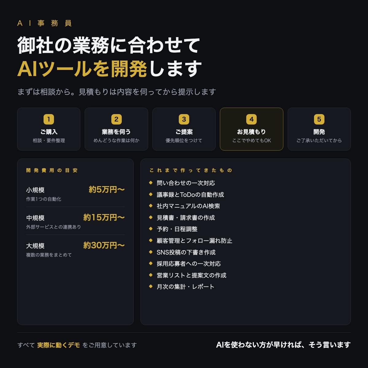 御社の業務に合わせAIツールを開発します まずは相談から｜見積もりは内容を伺ってから提示します イメージ1