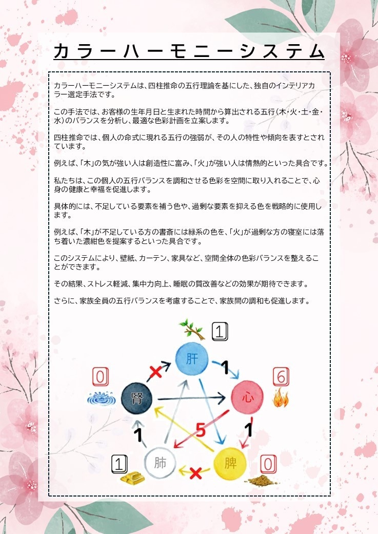 カーテンカウンセラーが提案の安全性をチェックします 家族の体質に合った内装カラーをセカンドオピニオン診断します イメージ2