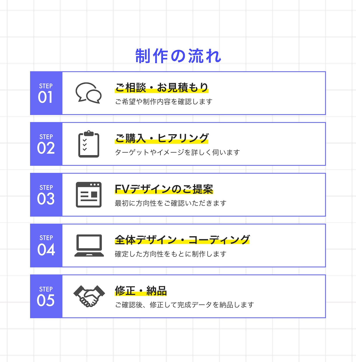 クリックしたくなる！LP制作いたします 目的に沿ったLPで見た人の行動を後押しします！ イメージ2
