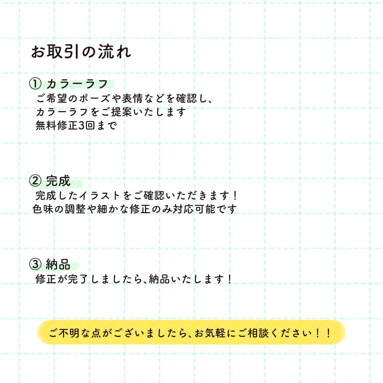 絵柄寄せ可！歌ってみたなどのMVイラスト描きます オリジナルから本家の絵柄寄せまで！サムネイル描きます！ イメージ4