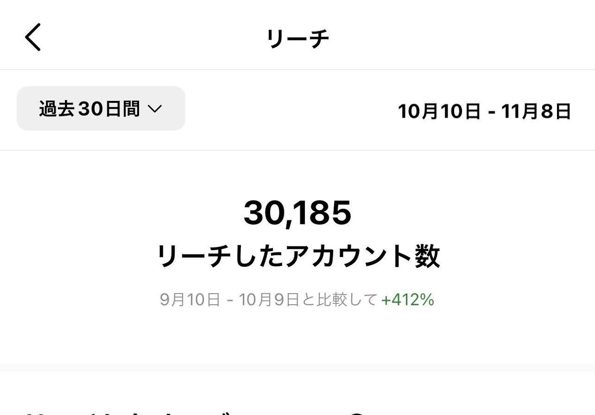 2年間インスタ運用をしてきた僕がアドバイスします 2年間リーチ200件だった僕が3.6万件まで伸ばした方法 イメージ1