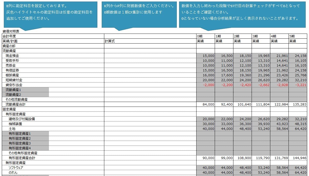 簡易財務分析【4年】のテンプレートを提供しますます 面倒な財務分析も一瞬で終わりにしましょう イメージ9