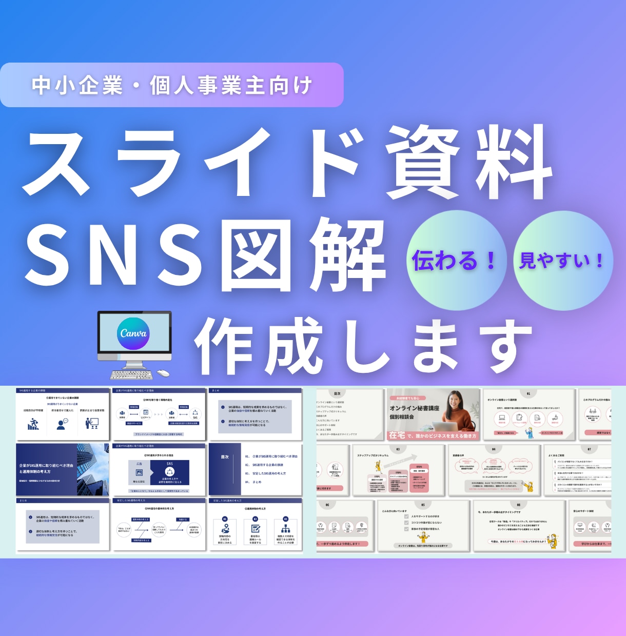 スライド資料・SNS用図解作成します わかりやすく伝わるデザインを！！ イメージ1