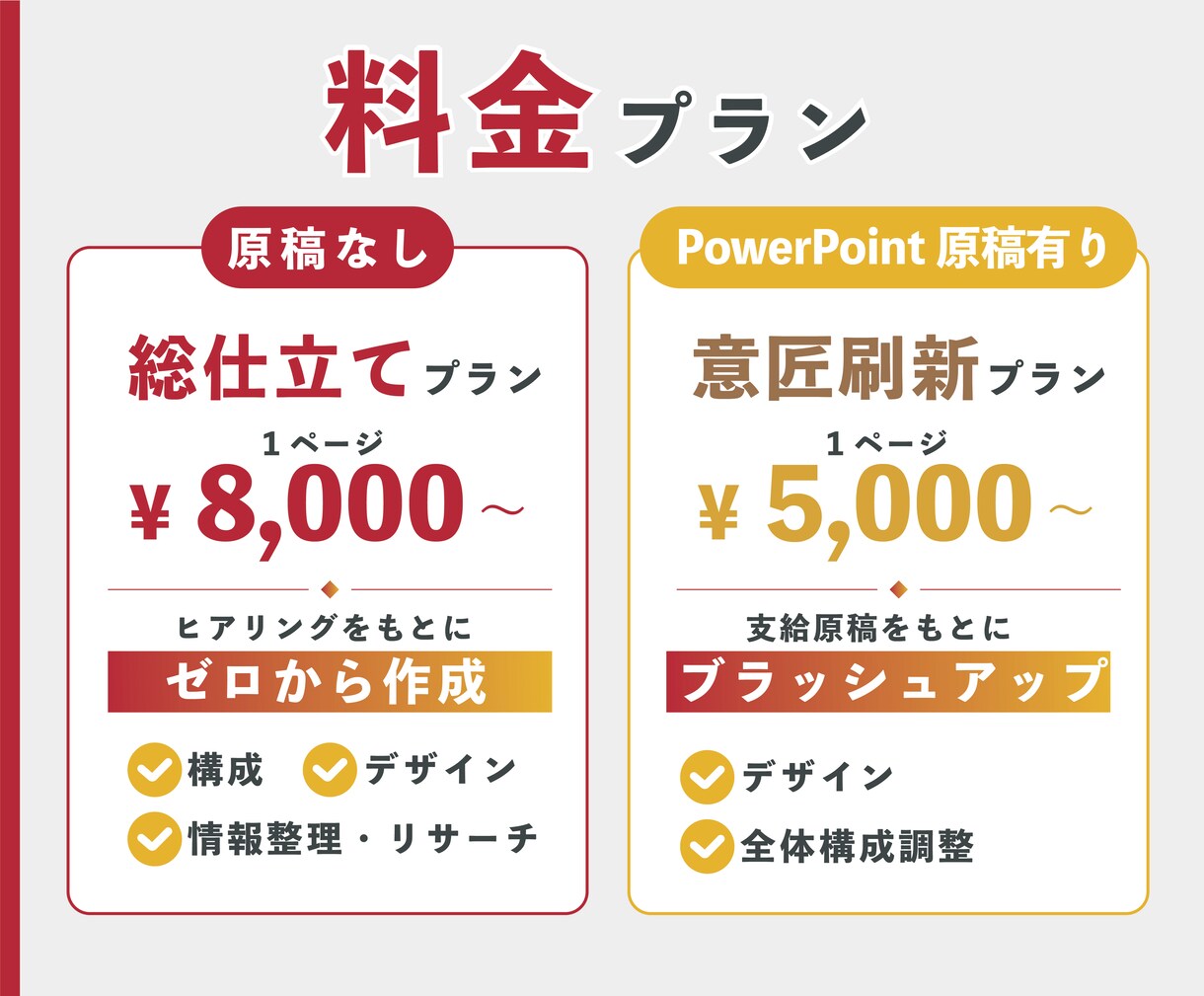 営業資料・提案書｜原稿なしでもゼロから設計します HP・メモ・ヒアリングから、伝わる構成とデザインを作成 イメージ4