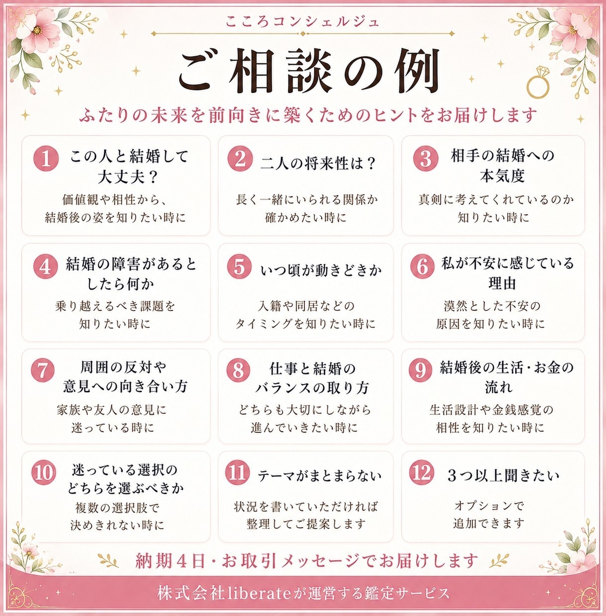 結婚の時期と将来性を2500字の鑑定書で読みます 結婚の可能性と将来像を2500字級で読み解く｜担当:マキ イメージ4