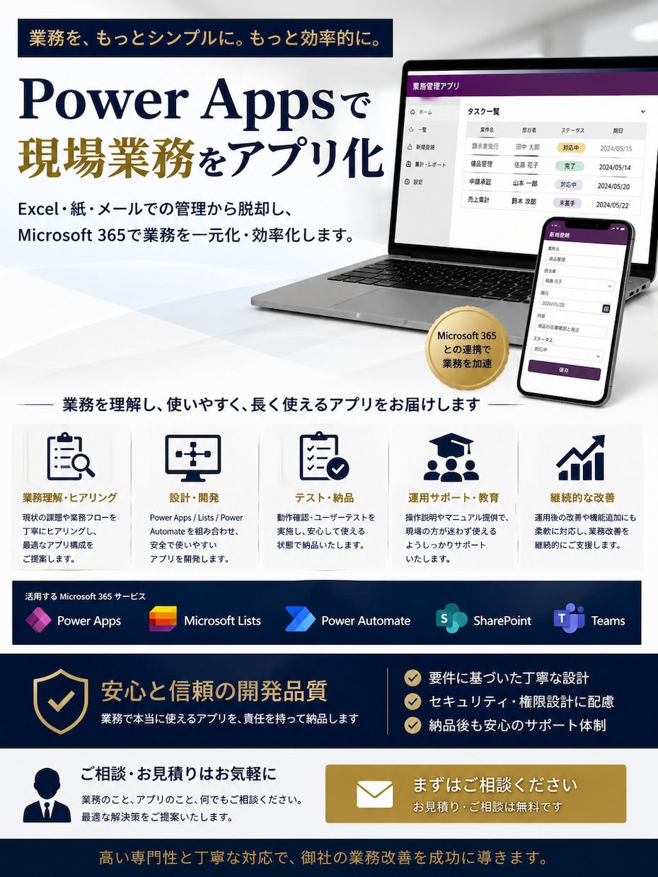 Power Appsで業務改善アプリを開発します 業務整理から設計・開発・導入まで丁寧に対応します イメージ1