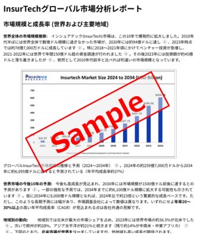 生成AIによる市場調査レポート作成を代行します ChatGPTのProプラン(200ドル/月)活用-高品質 イメージ4