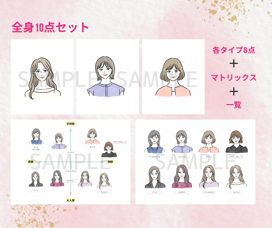 アドバイザーさん向け顔タイプ診断イラスト販売します SNSや資料作成などにご利用いただけます！印刷＆WEB対応 イメージ3
